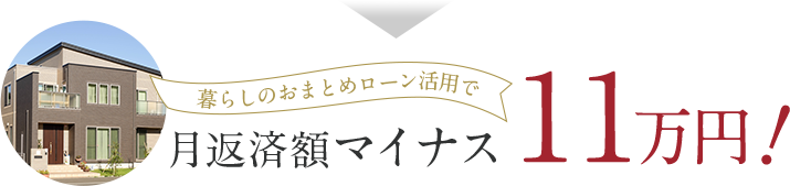 暮らしのおまとめローン活用で、月返済額マイナス11万円